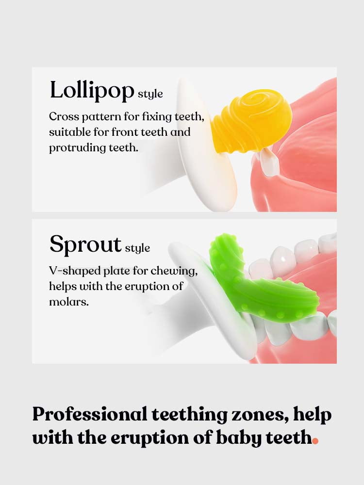 Sprout - Staged Baby Teether