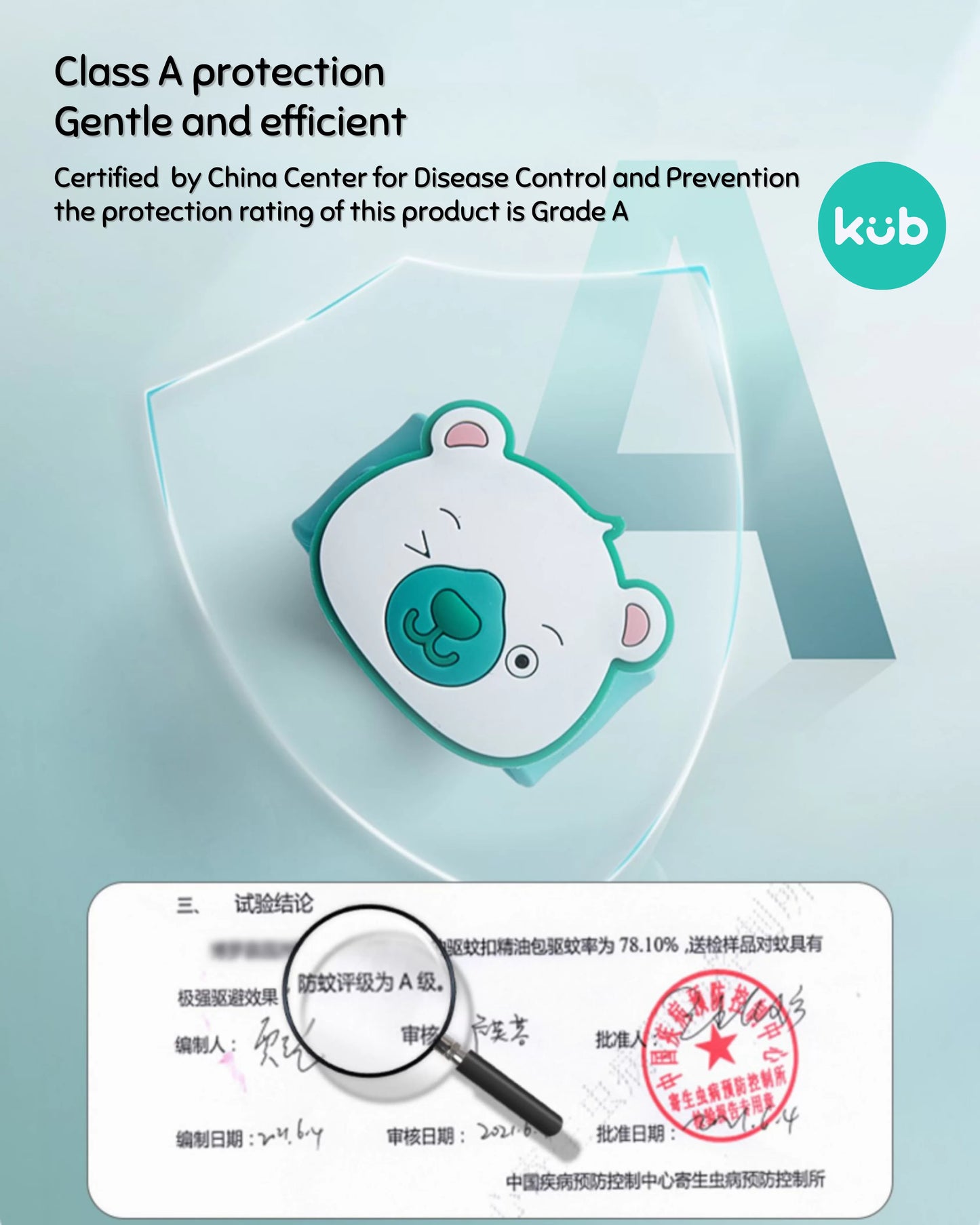 Mosquito Repellent Band