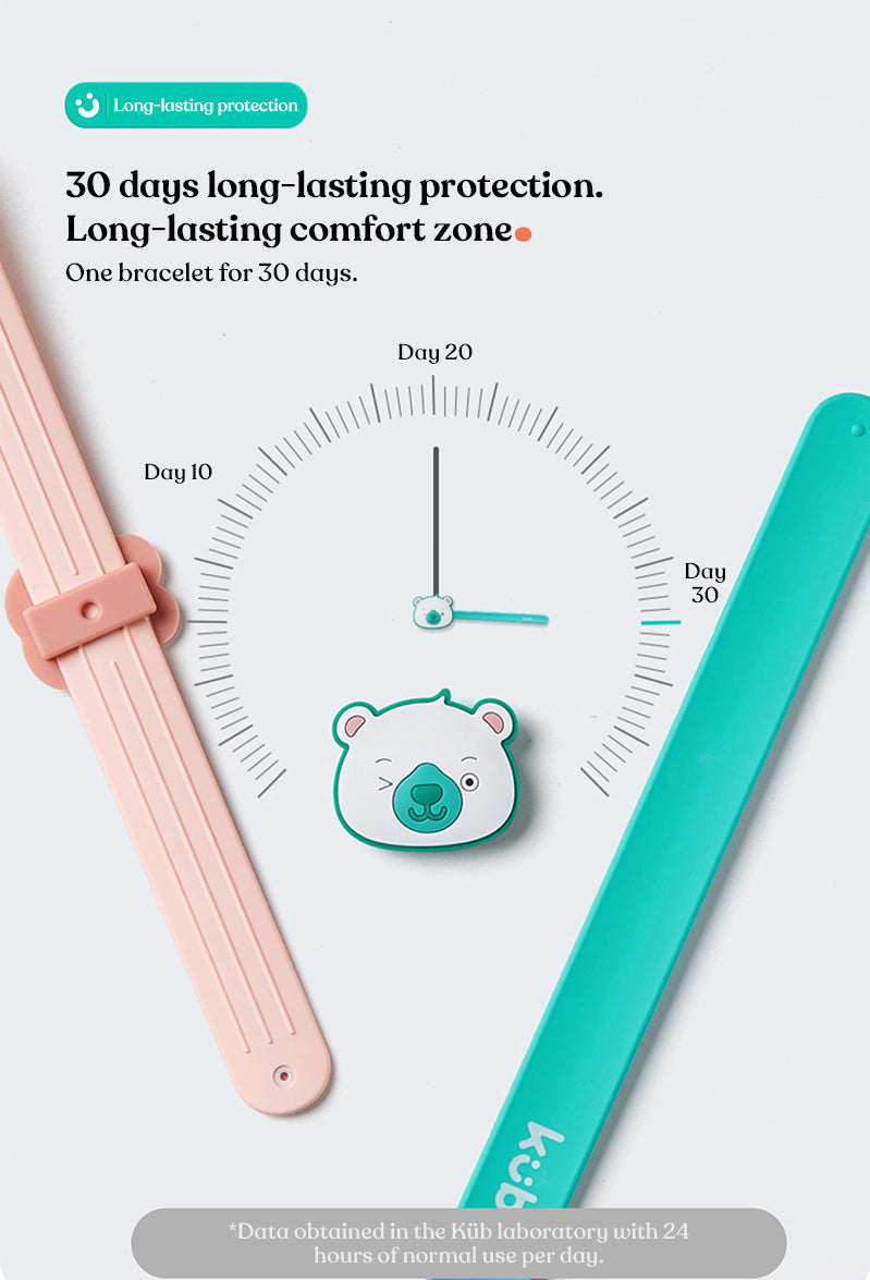 Mosquito Repellent Band