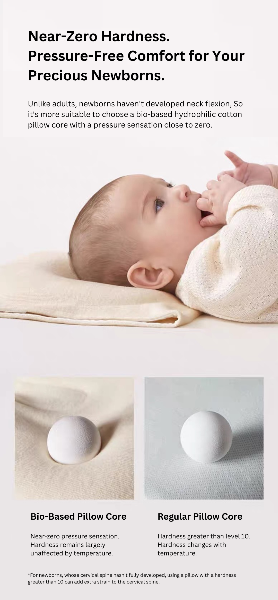 Head-Shaping Pillow | Bio-Based Hydrophilic Cotton