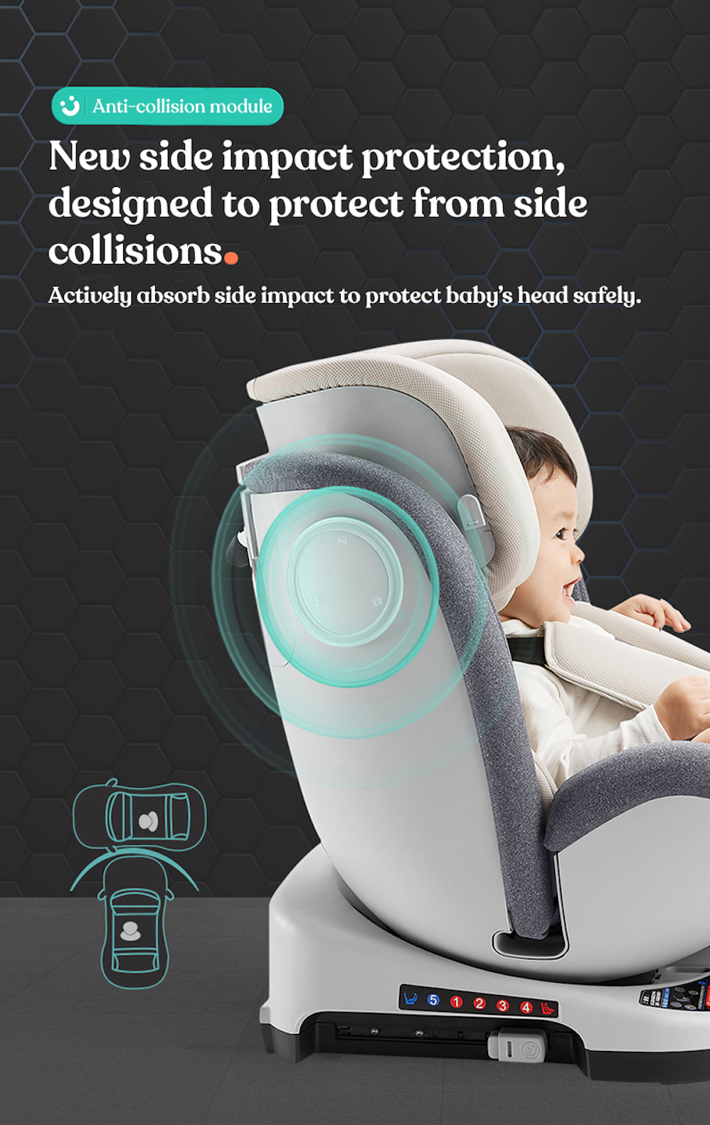 360° Rotating Safety Car Seat
