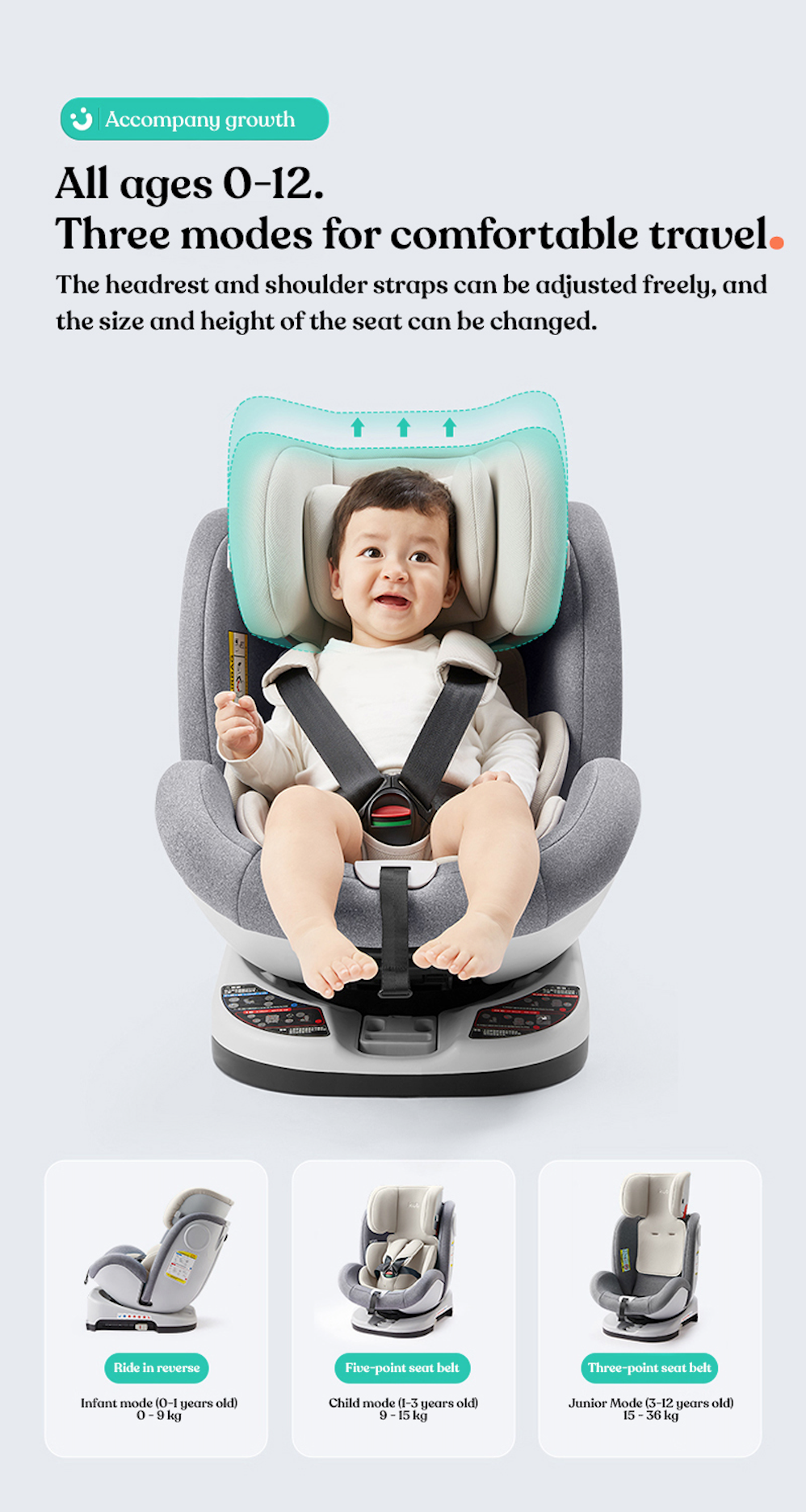 360° Rotating Safety Car Seat